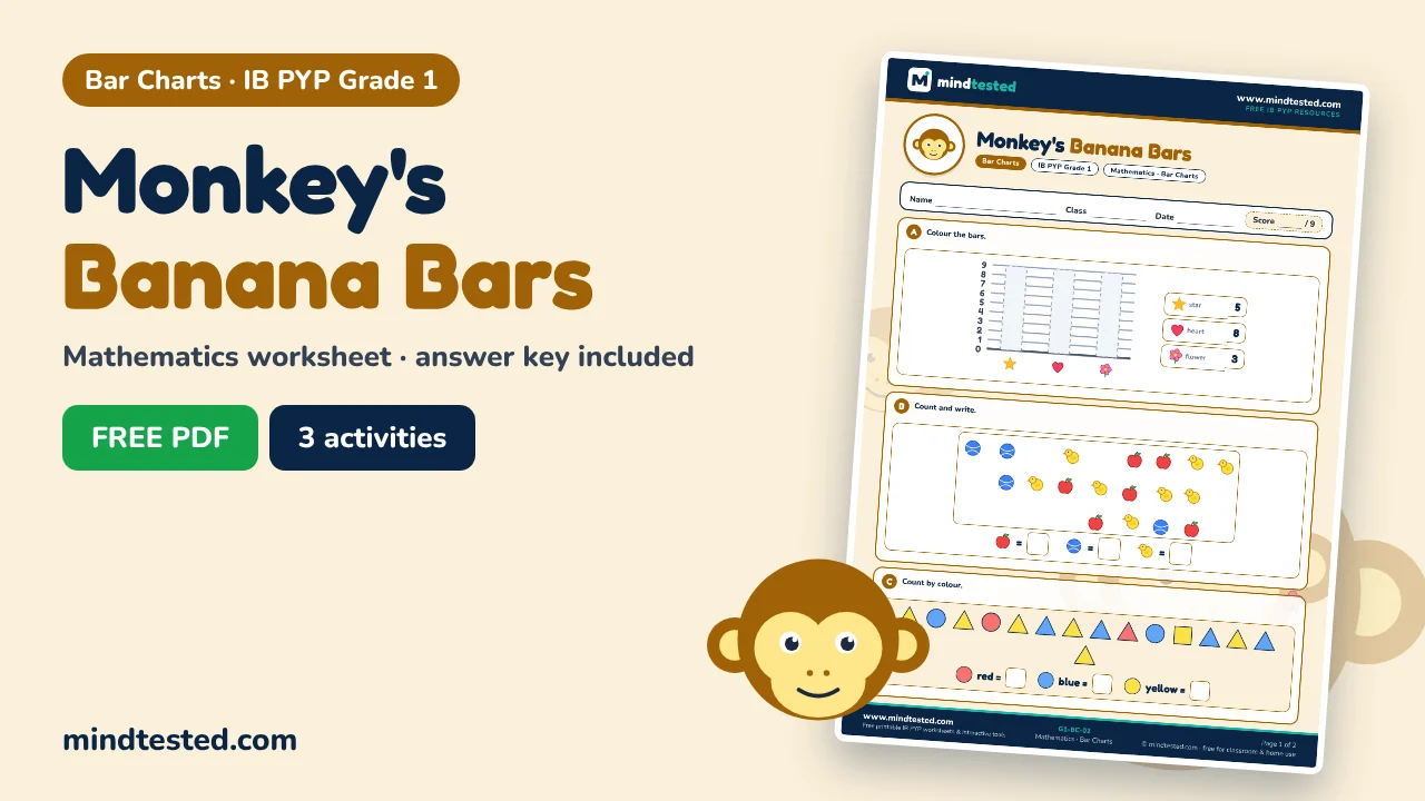 Monkey's Banana Bars – Bar Charts Worksheet (IB PYP Grade 1 Mathematics)