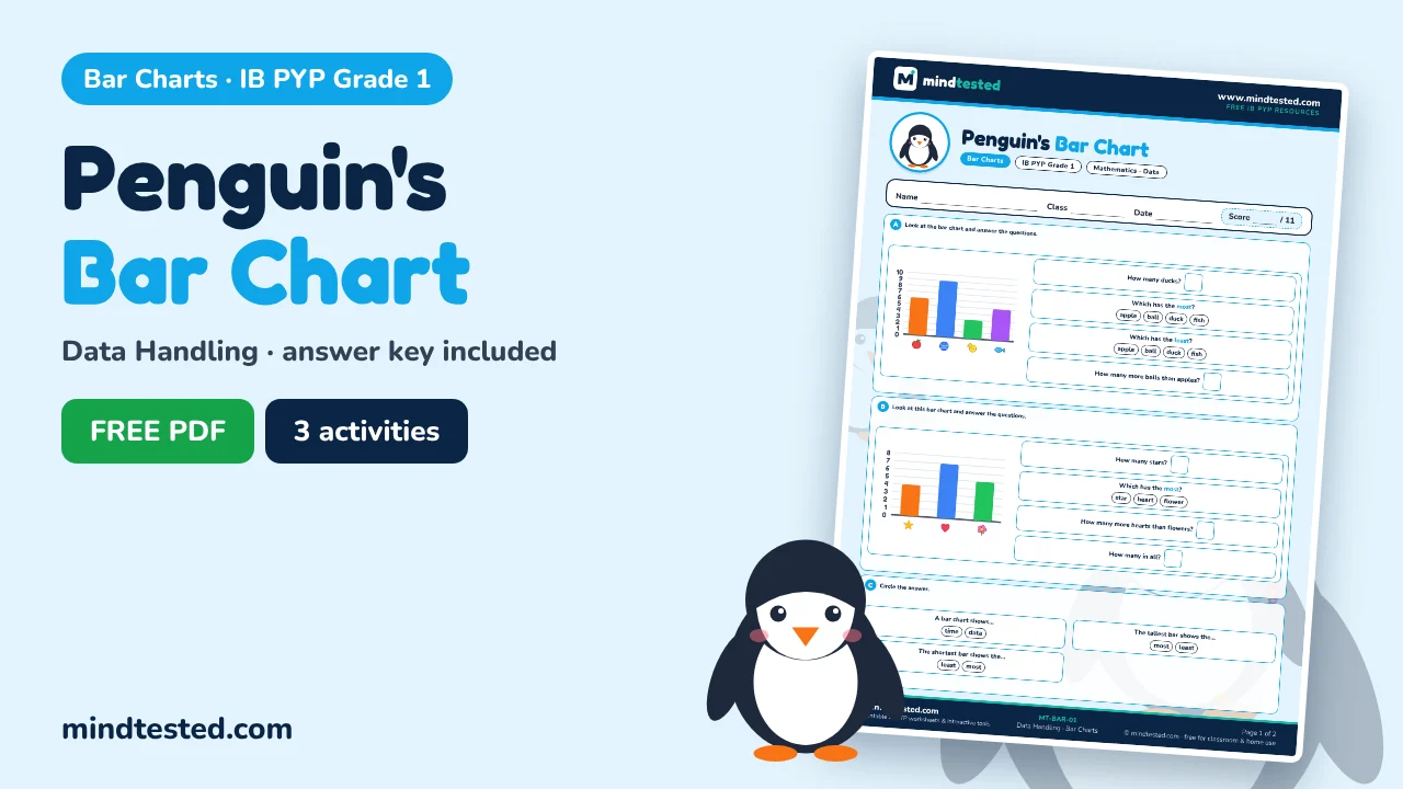 Penguin's Bar Chart – Bar Charts Worksheet (IB PYP Grade 1)