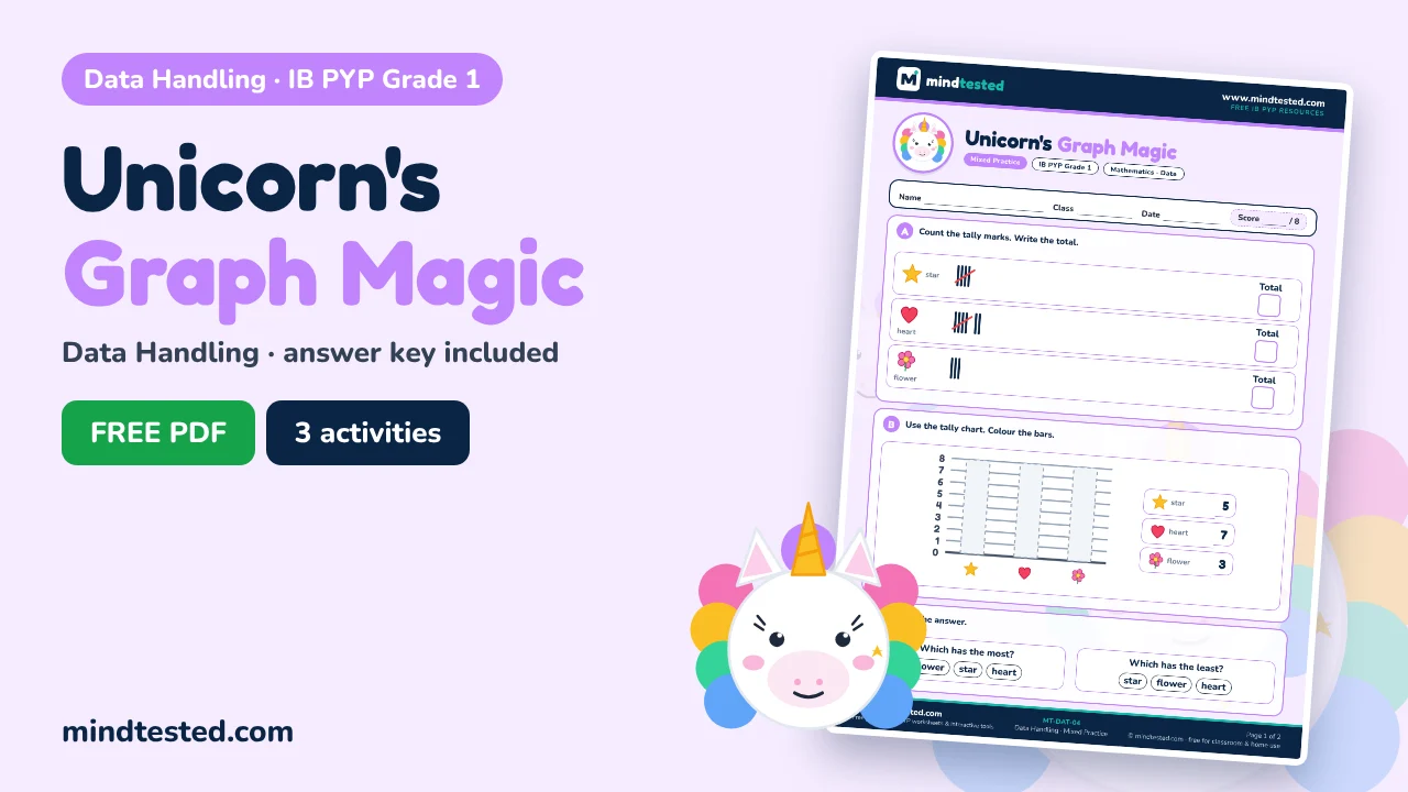 Unicorn's Graph Magic – Data Handling Worksheet (IB PYP Grade 1)