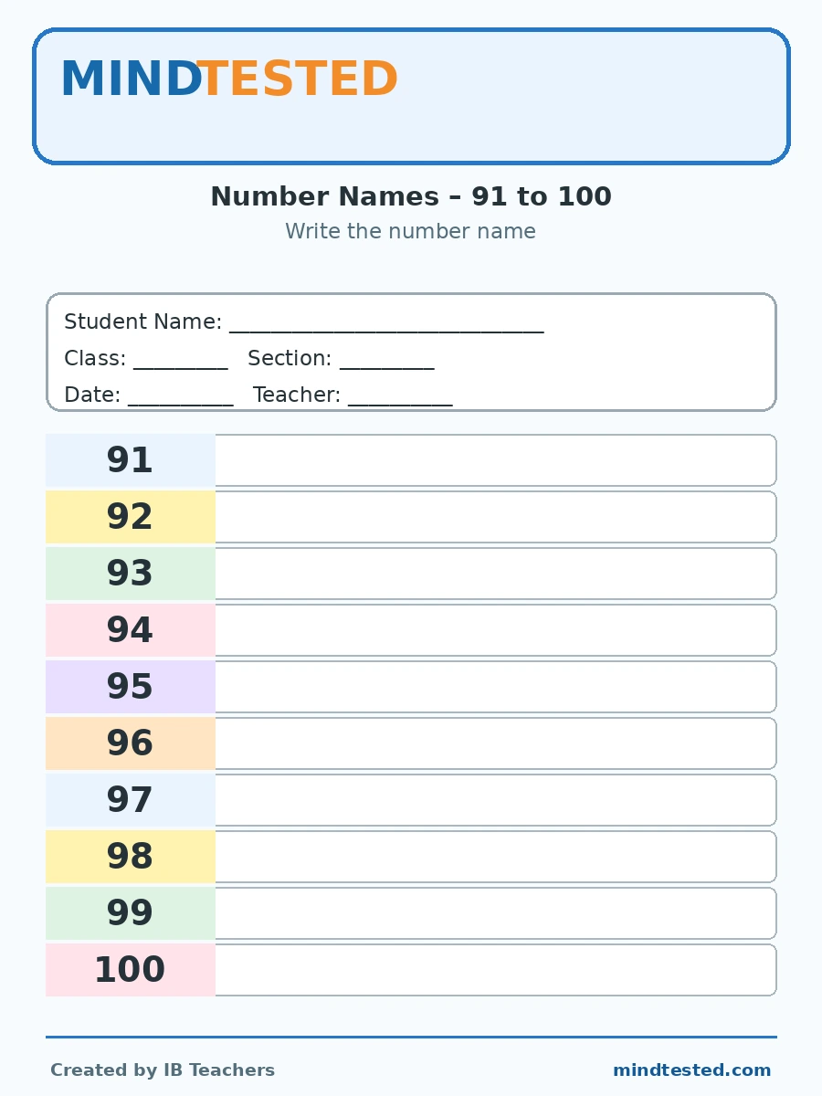 IB PYP Grade 1 Mathematics Number Names Worksheet – 91 to 100