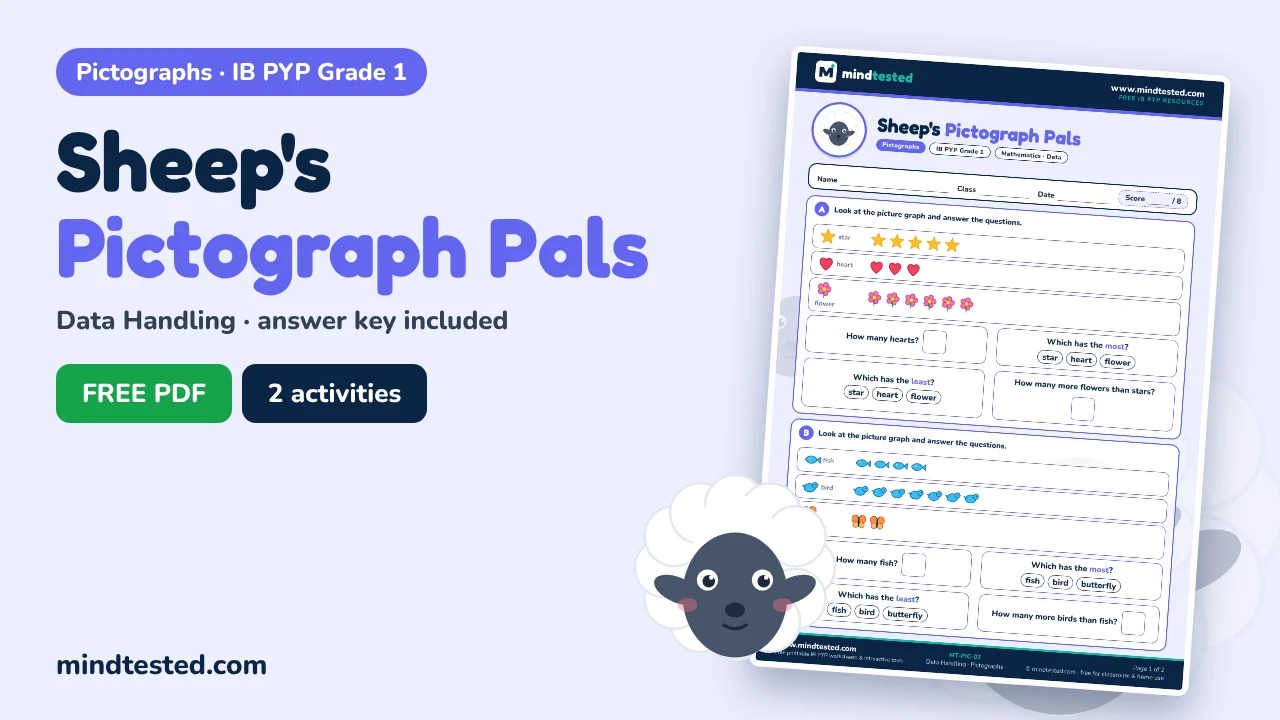 Sheep's Pictograph Pals – Pictographs Worksheet (IB PYP Grade 1)