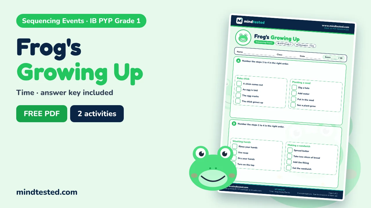 Frog's Growing Up – Sequencing Events Worksheet (IB PYP Grade 1)