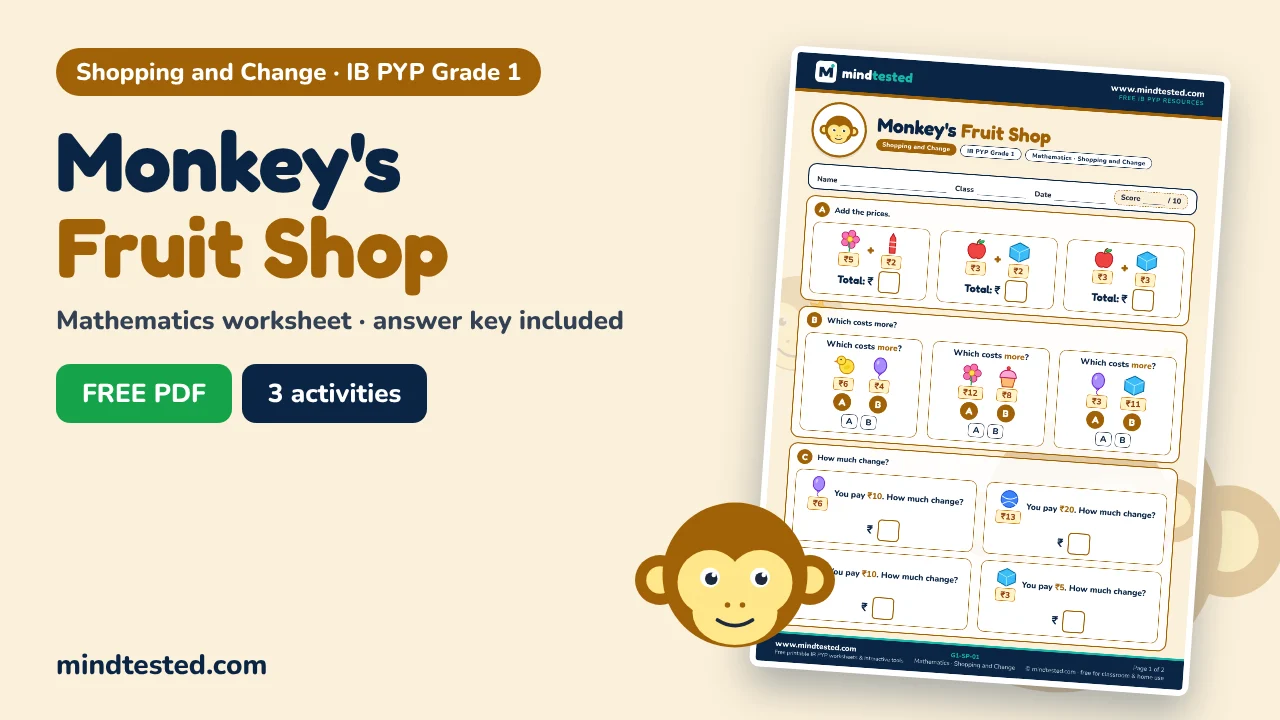 Monkey's Fruit Shop – Shopping and Change Worksheet (IB PYP Grade 1 Mathematics)
